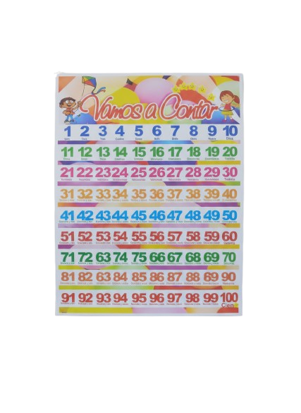 AFICHE EDUCATIVO DE LOS NUMEROS
